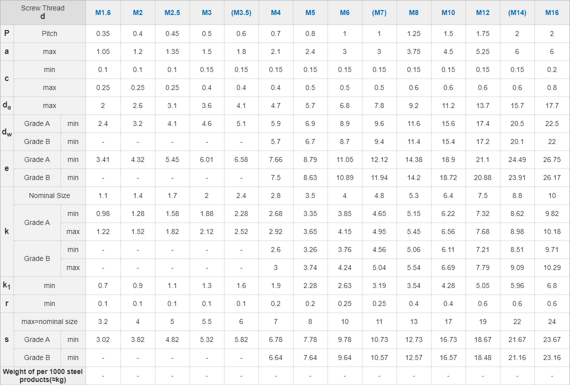 屏幕 截图 2022-11-24 161713