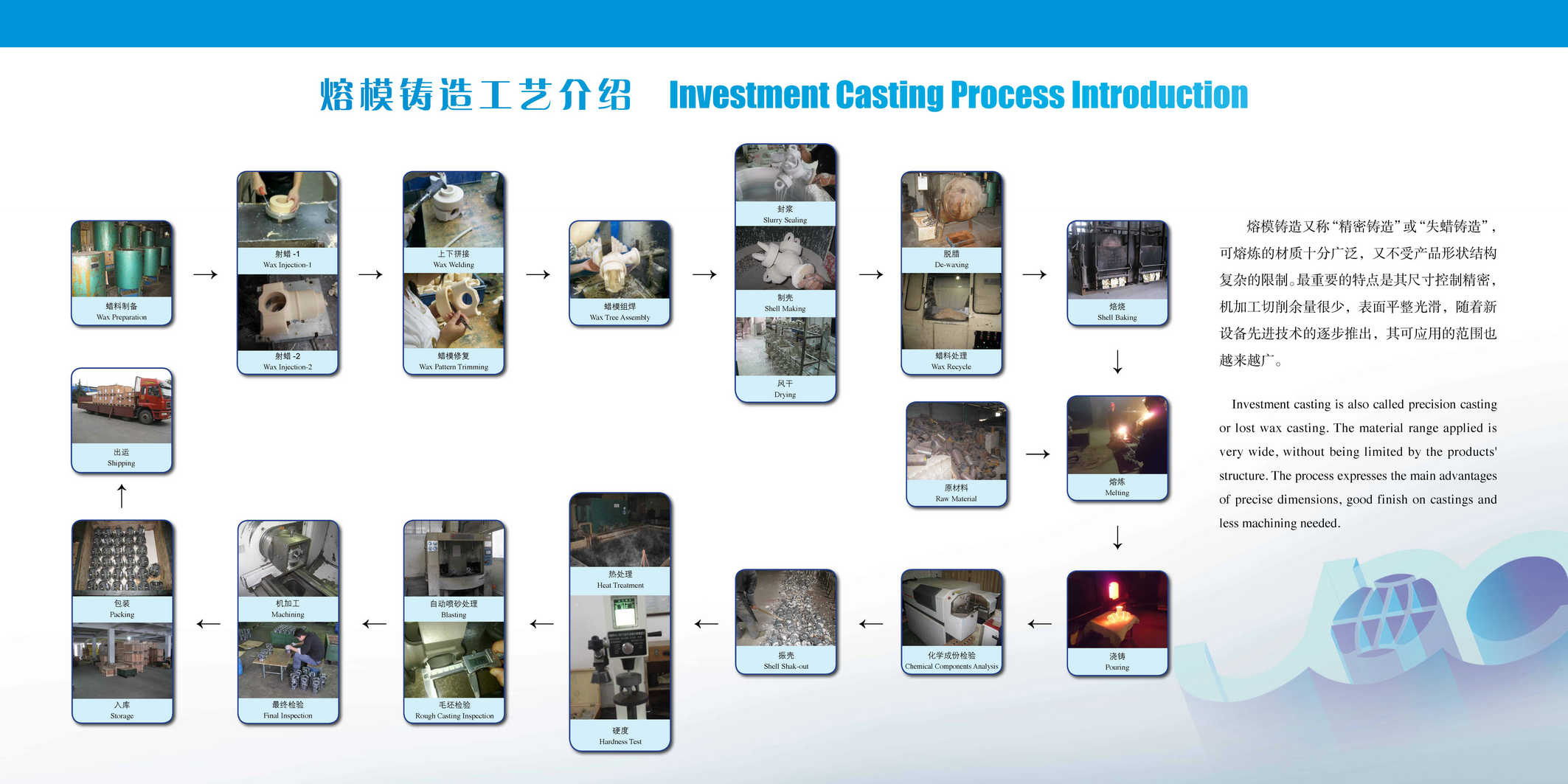 Joc-Machinery-Company-Limited (46) 